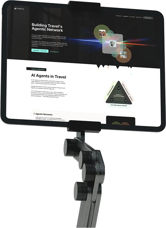 TravelAI Ecosystem — экосистема для турагентов