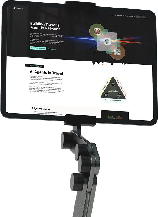 TravelAI Ecosystem — AI платформа и CRM система для турагентов и управления продажами